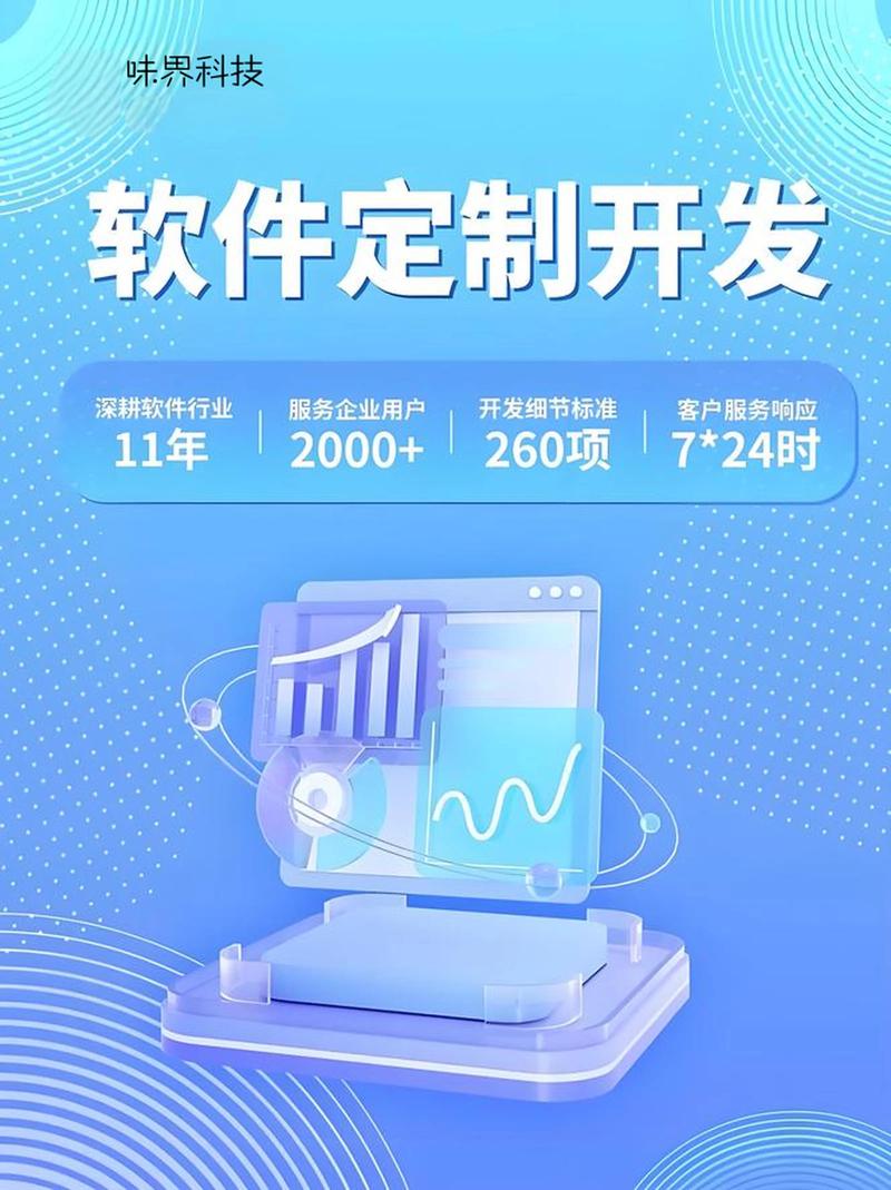 上海IT外包行业的最新动态与发展趋势